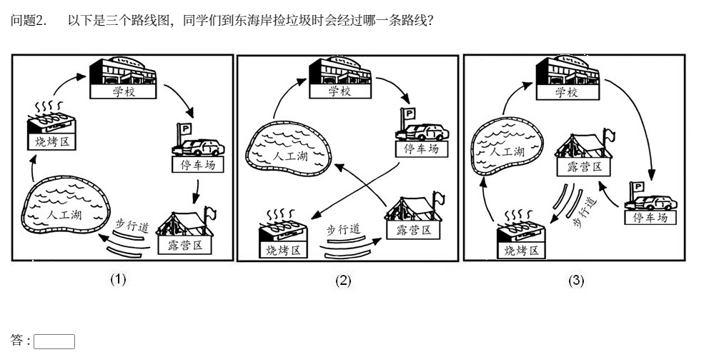 Article 3 - Q3 sample